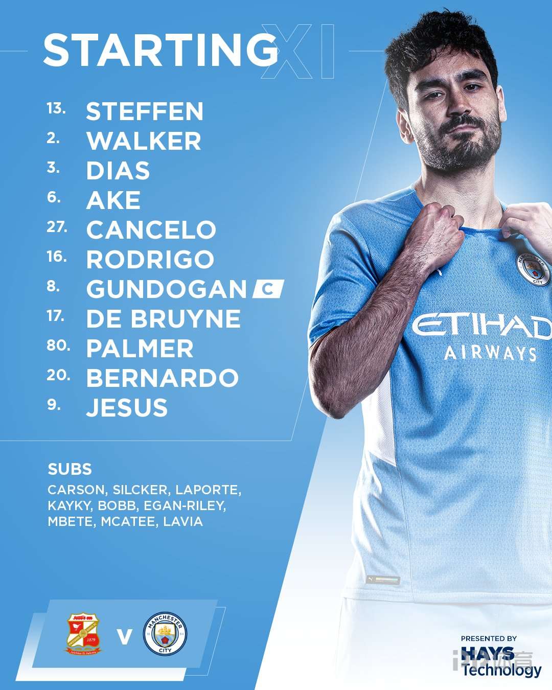  罗德里状态火爆，足总杯常规赛对阵AC米兰，广东男篮力争不败